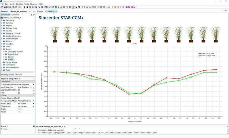 Abbildung 10: Die Simulation in „Simcenter Star-CCM+“ zeigt die Luftgeschwindigkeiten an den Sondenstandorten auf halber Höhe der Pflanzen.
 (Siemens Digital Industries Software)
