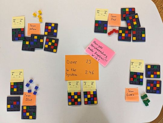 Simulation: Den Zusammenhang zwischen Auslastung und Ergebnissen erleben und ausprobieren. Das ist das Ziel der Simulation auf dem Fachkongress Power of Electroncs am 18. Oktober.(Bild:  Colenet)