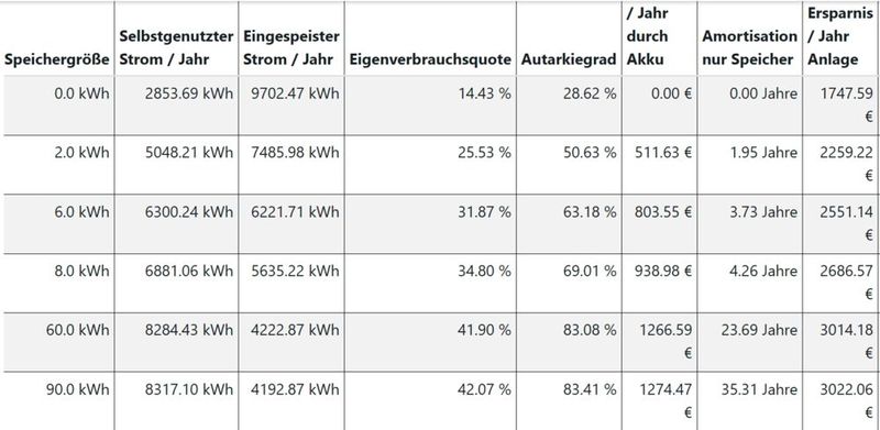 (Bild: Andreas Schmitz, c/o REACH OUT GmbH)