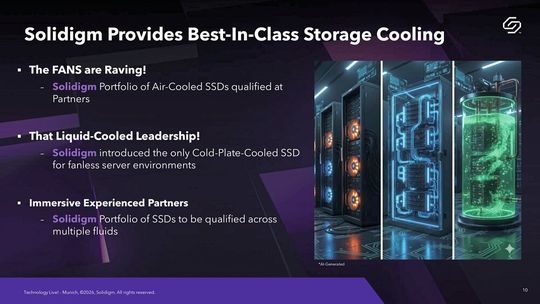 Kühlkonzepte am Limit: Neben der klassischen Luftkühlung werden SSDs zunehmend für Cold-Plate-Systeme und komplette Tauchkühlungen (Immersion Cooling) in nichtleitenden Flüssigkeiten ausgelegt.(Bild:  Solidigm)