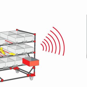 Erstes Anwendungsbeispiel für eine Funk-Netzwerklösung: Automatische Nachschubversorgung von Montage-Arbeitsplätzen.