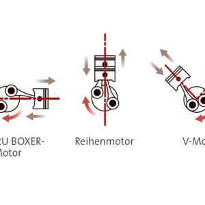 (Subaru Deutschland)