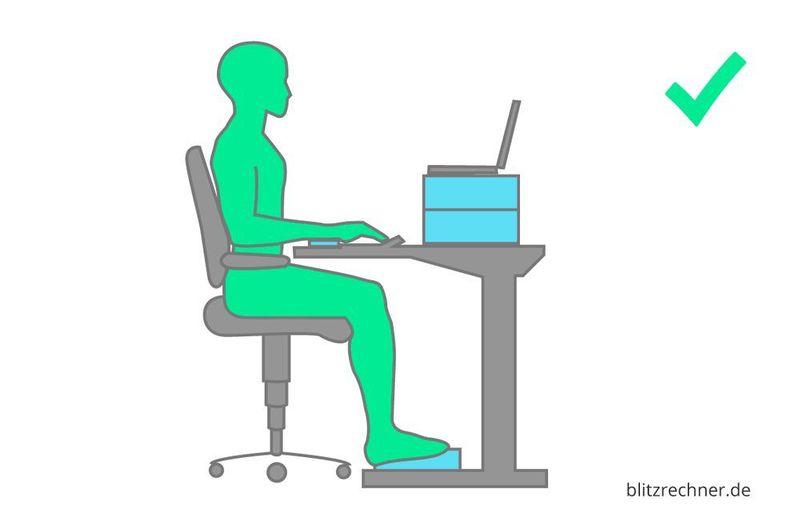 Auch das Display eines Laptops sollte sich ungefähr auf Augenhöhe befinden. Am einfachsten geht das mit einigen Bücher oder Paketen Druckerpapier als Unterlage. (blitzrechner.de)