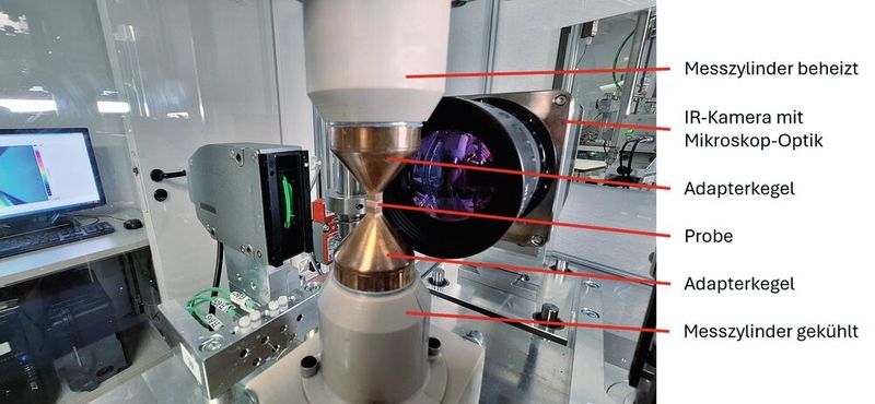 Bild 2: Der TIM-Tester des ZFWs mit Mikrothermografie-Integration und eingelegter Probe zwischen zwei Adapterkegeln. (Bild: ZFW)