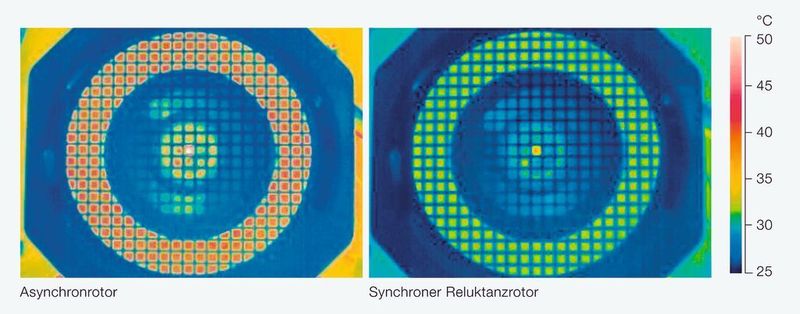 Bild 4: Die Aufnahmen der Wärmebildkamera zeigen: Ein Synchronreluktanzmotor hat eine niedrigere Betriebstemperatur als ein leistungs- gleicher Asynchronmotor.  (Bild: ABB)