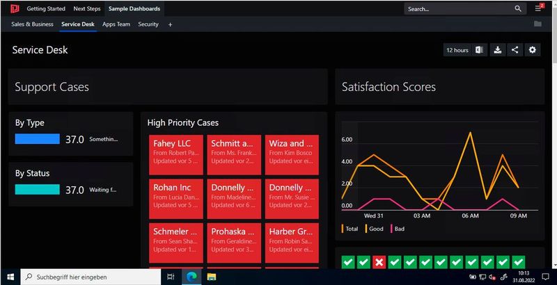 Nachdem die Datenquellen angebunden sind, zeigt der Dashboard-Server die Informationen in den Dashboards an, die Admins ebenfalls flexibel konfigurieren können – auch in der kostenlosen Version. (Bild: Joos / SquaredUp)