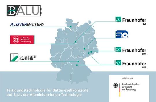 In the BALU consortia project, seven partners from research and industry are further developing aluminum-graphite dual-ion battery (AGDIB) technology..jpg(Source:  Thomas Richter / Fraunhofer IISB)