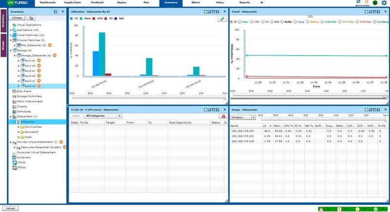 Mit virtuellen Appliances lassen sich vSphere- und Hyper-V-Umgebungen inventarisieren. (Joos / Vmware)