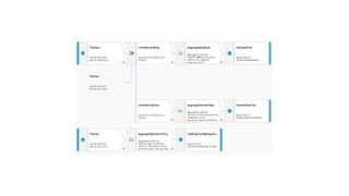 Die Preview von Mapping Data Flow visualisiert Datentransformationsprozesse. (Screenshot / Microsoft)