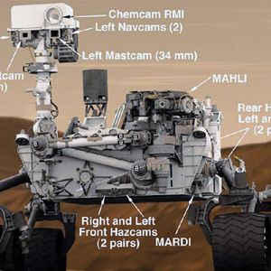 Diese Grafik zeigt die verschiedenen Kameras des NASA-Rovers Curiosity. Der Rovermast verfügt über 7 Kameras: die Remote-Micro-Imager, ein Teil der Chemie- und Kamera-Suite, 4 Schwarz-Weiss-Navigationskameras (2 auf der linken und 2 auf der rechten Seite) und 2 Farb-Mastkameras (Mastcams).