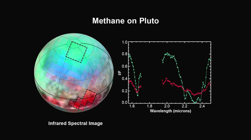 Mission New Horizon - Methaneis auf Pluto: Die neueste Spektrenanalyse der Kamera Ralph zeigen eine Fülle von Methaneis über der gefrorenen Oberfläche des Pluto, aber mit markanten örtlilchen Unterschieden (Bild: Nasa)