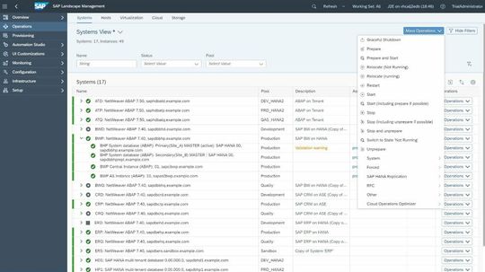 (SAP Landscape Management unterstützt Unternehmen unter anderem beim Umstieg auf S/4HANA. (Bild: SAP))