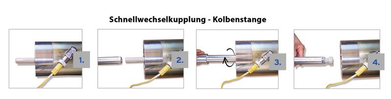 Bild 4: Auch die patentierte Schnellwechselkupplung des Plungerkolbens trägt zur unkomplizierten und schnellen Wartung des Systems bei. (Bild: KMT)