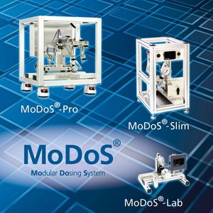 Grundversionen des kundenspezifischen Dosiersystems Modos
