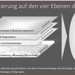 (Bildquelle: © SCOPAR GmbH)