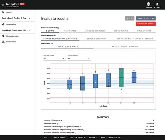 Screenshot aus labXplore(Bild:  ZwickRoell)