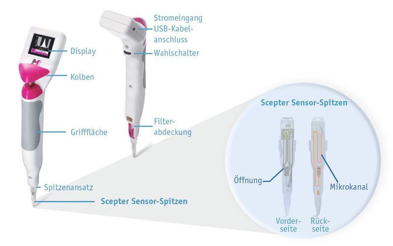 Abb. 2: Der automatische Scepter-Zellzähler im Pipettenformat mit Einweg-Sensor und miniaturisierter Coulter-Technologie.  (Bild: Merck Millipore)