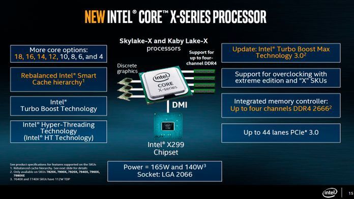 Die skalierbaren Prozessoren aus der Core-X-Reihe decken eine große Bandbreite ab und verfügen über 4 bis hoch zu 18 Prozessorkernen. (Intel)