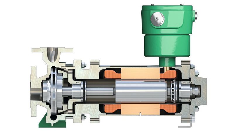 einstufige Spaltrohrmotorpumpe Typ CNF (Hermetic-Pumpen)