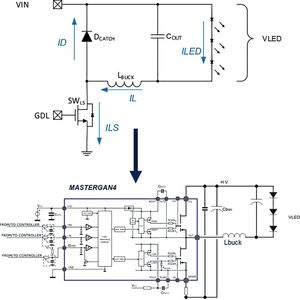 Bild 2:  Inverse Buck-Topologie, implementiert mit MASTERGAN4.(Bild:  STMicroelectronics)