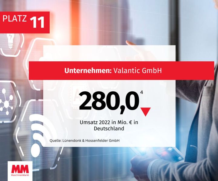  (Bild: MM Maschinenmarkt)