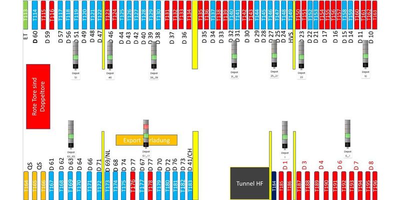 WeAssist stellt die Zustände von Maschinen als auch manuellen Arbeitsplätzen als digitalen Zwilling im individuellen Dashboard dar.  (Bild: Werma Signaltechnik)
