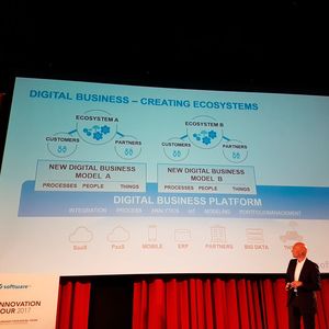 Zu dem Ökosystem einer IoT-Plattform zählen immer auch die Partnern, die für die Systemintegration sorgen, wie Dr. Wolfram Jost, CTO Software AG, auf dem Innovation Day 2017 in Bonn zeigte.(Bild:  Oliver Schonschek, IT-BUSINESS)