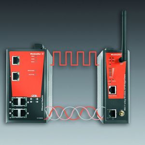 Power-over-Ethernet Switches: Die Spannungsversorgung von PoE-fähigen Endgeräten über die Datenleitung – zum Beispiel WLAN-Access-Points – reduziert den Verdrahtungsaufwand.   Bilder: Weidmüller