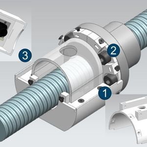 Das Kamerasystem für die Überwachung der Spindel besteht aus: dem Gehäuse einschließlich Beleuchtungssystem (1), dem Verbindungsstück zwischen Kamerasystem und KGT-Mutter (2) sowie der Kamera zur Bildaufnahme (3).