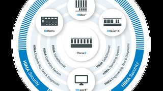 hima-sp-graphic-mediumblue-no-shadow-300dpi (HIMA Paul Hildebrandt GmbH)