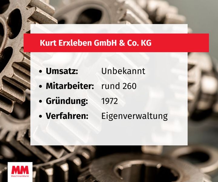  (Bild: MM Maschinenmarkt)