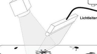 Bild 1: Prinzipieller Aufbau eines Bahninspektionssystems mit einer Zeilenkamera. (STEMMER IMAGING)