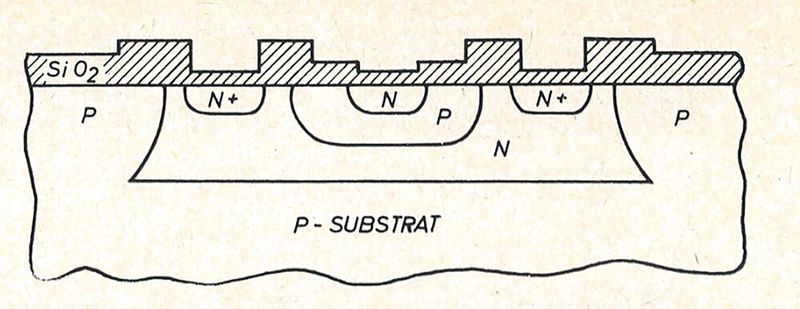 Bild 7:  Basis- und Emitterdiffusion beim Epitaxialverfahren. (Bild: Dipl.-Ing. Peter Makin, Texas Instruments)