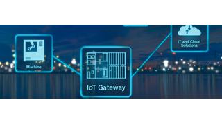Bosch bietet ein IoT-Gateway an. (Bild: Bosch Rexroth)