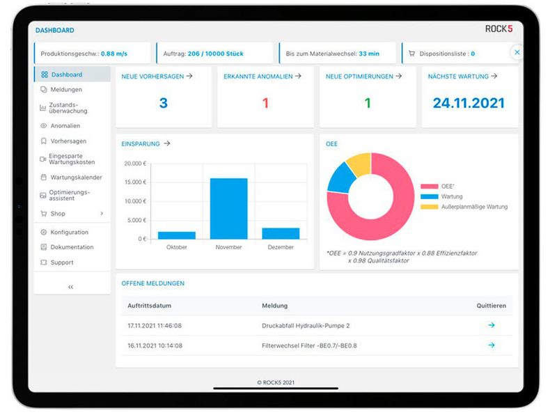 Die einfache, visuelle Darstellung der erfassten Maschinendaten im Dashboard führen zu einem transparenten Produktionsbetrieb. (Invenio Cognitive Technologies)