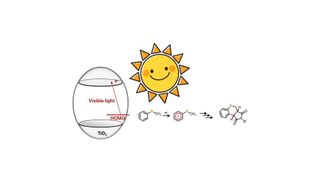 A team of researchers now present an eco-friendly and innovative approach for the blue light-promoted synthesis of heterocyclic thiochromenopyrroledione derivatives catalyzed by titanium dioxide. (Source: Professor Yutaka Hitomi from Doshisha University)
