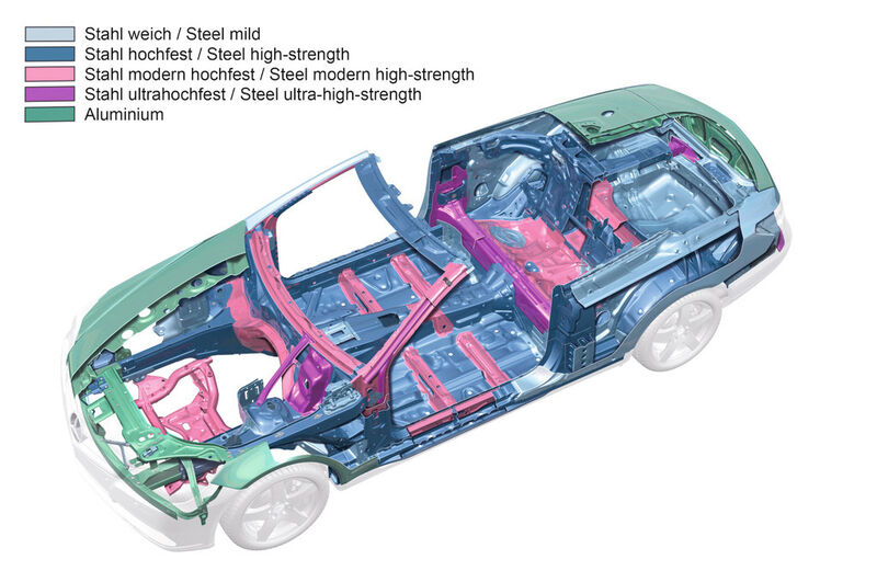 Rund 72 Prozent aller Bleche der Rohkarosserie der «E-Klasse» bestehen aus hoch- und ultrahochfesten Stahllegierungen. (Bild: Daimler/Autoform)