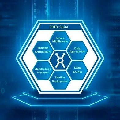 Softing SDEX Suite: plataforma «todo en uno» para la integración de datos industriales (Imagen:Softing Industrial)