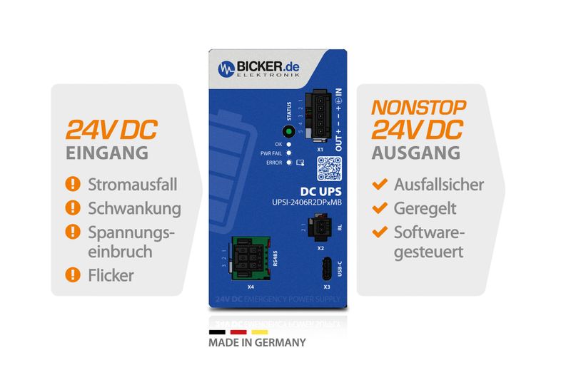 DC-Notstromversorgungslösung „Made in Germany“ Bicker UPSI-2406R2DP1MB (24 VDC / 4 A / 96 W) mit integriertem Li-Ion-Batteriepack und USB-C- / RS485-Modbus-Schnittstellen. (Bild: Bicker Elektronik GmbH)
