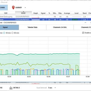 NetSpot zeigt verfügbare Drahtlosnetzwerke an und gibt Aufschluss über eine Vielzahl an WLAN-Parametern.