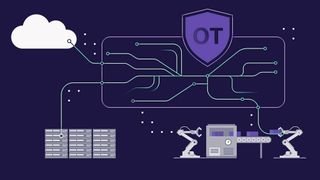 Siemens Sinec Secure: Overlay network instead of VPN with direct access (Image:Siemens AG)