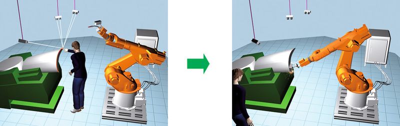 Bild 6: Programmieren durch gestenbasiertes Vormachen: Prinzipdarstellung des Bahnschweißens. (Bild: IWF)