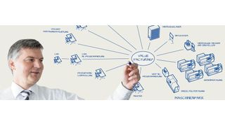 Die Maschinenfabrik Reinhausen offeriert die Lösung ValueFacturing 3.0 fortan standardmäßig über die Microsoft Cloud Deutschland. (reinhausen.com)