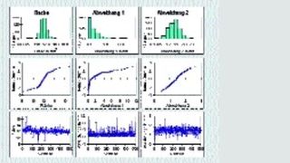  (Archiv: Vogel Business Media)