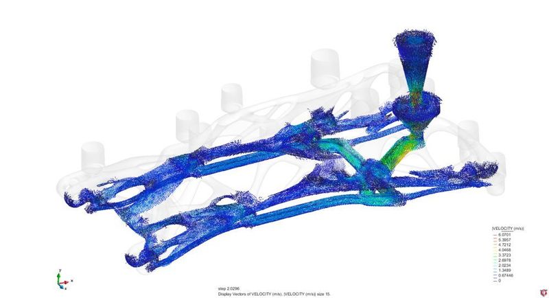 Gusssimulation (Amazone)