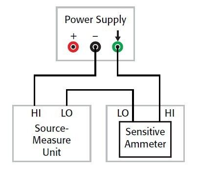 Bild 5a: Testkonfiguration für die Messung des DC-Isolationswiderstands einer Stromversorgung. (Keithley)