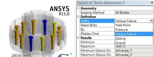 Bewertung der Schraubenbetriebsfestigkeit nach VDI 2230. (Bild: Cadfem)