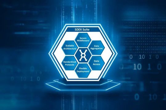 Softing SDEX Suite – Piattaforma “tutto in uno” per l’integrazione dei dati industriali(Immagine: Softing Industrial)