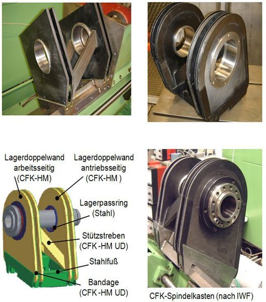 Der Prototyp eines Spindelstocks, gefertigt aus CFK.  (Bild: IWF)
