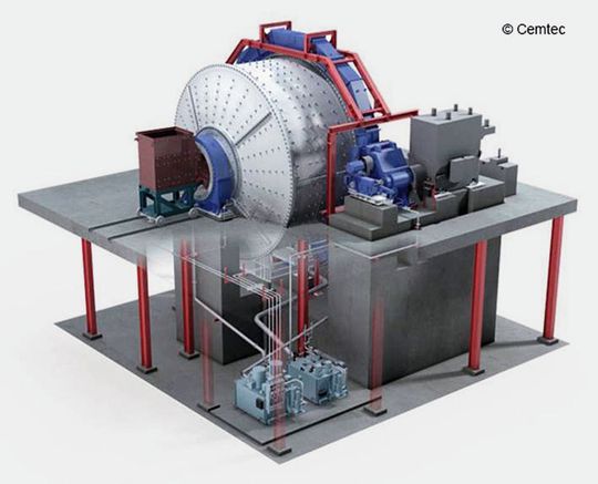 Jeweils zwei DMG2-Getriebe sorgen für die notwendige Leistungsübertragung an den beiden Mühlen.(Bild:  Cemtec)